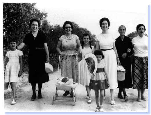 fotograf&iacute;as antiguas de Albalatillo